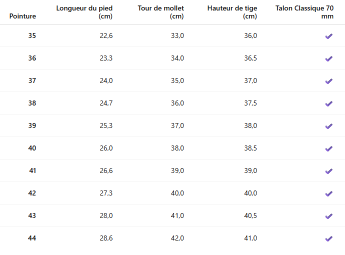 LVST BOTTES DAGGERS RED