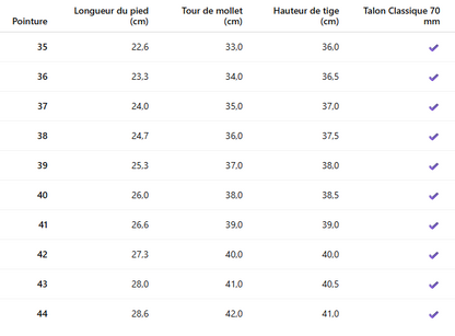 LVST BOTTES DAGGERS RED