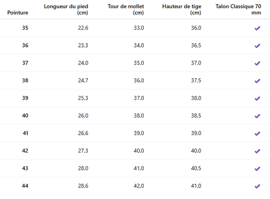 LVST BOTTES DAGGERS LEOPARD